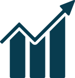 Yampa Growing Industry